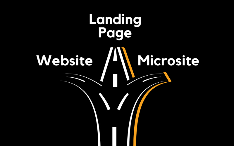Diagrama com estrada que se divide em 3 direções - website, landing page e microsite